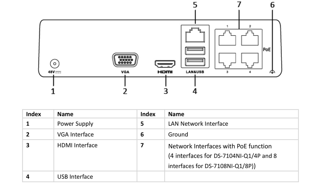 DS-7108NI-Q1/8P NVR HIKVISION MINI 8 CANALES IP PoE / 1 SATA / 1 AUDIO