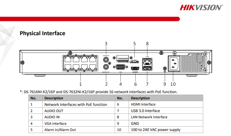 Nvr 8mp 16 canales ip / 16 puertos poe+ 2sata, 4alarma, switch poe 300m 160mbps