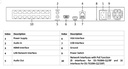 DS-7608NI-Q2/8P NVR HIKVISION 8 CANALES IP 8 MP / PoE 180W/ HDMI 4K / 2 SATA / 1 AUDIO / 4 ALARMA