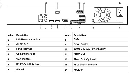 NVR HIKVISION 16 CANALES IP 4k 8 MP / 4 SATA / 1 AUDIO / 16 ALARMA