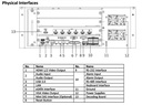 DS-96256NI-I24/H NVR HIKVISION 256 CANALES IP 12 MP / 24 SATA HOT PLUG / VIDEO WALL 6 HDMI / 1 AUDIO / 16 ALARMA