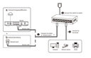 DS-3E0505D-E SWITCH HIKVISION NO GESTIONABLE PARA ESCRITORIO DE 5 PUERTOS