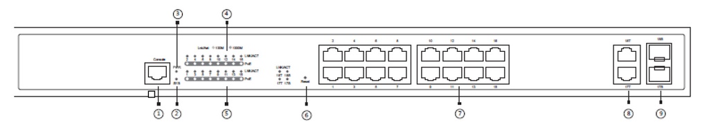 DS-3E2318P SWITCH HIKVISION GESTIONABLE 16 PORTS + 2 COMBO / PoE 330W