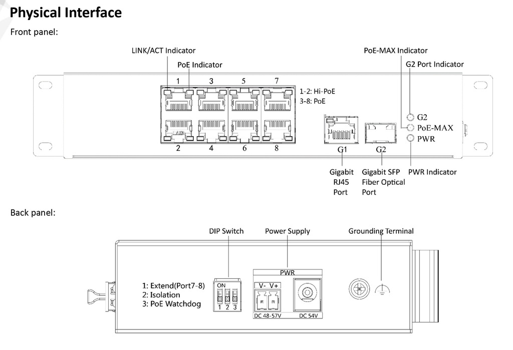 DS-3T0310HP-E/HS SWITCH HIKVISION NO GESTIONABLE 8 PUERTOS RJ45 / PoE 110W