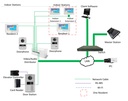 DS-KV8102-IM VIDEO PORTEROHIKVISION  IP 1.3 MP / FRENTE DE CALLE