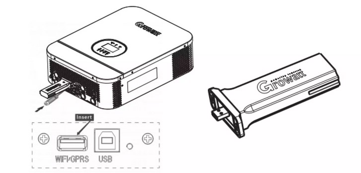 ANTENA GROWATT SHINE WIFI-F PARA MONITOREO DE INVERSORES