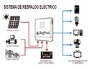 NKM-3KW BEGPROD INVERSOR HÍBRIDO 3KW 48V-110V 60A