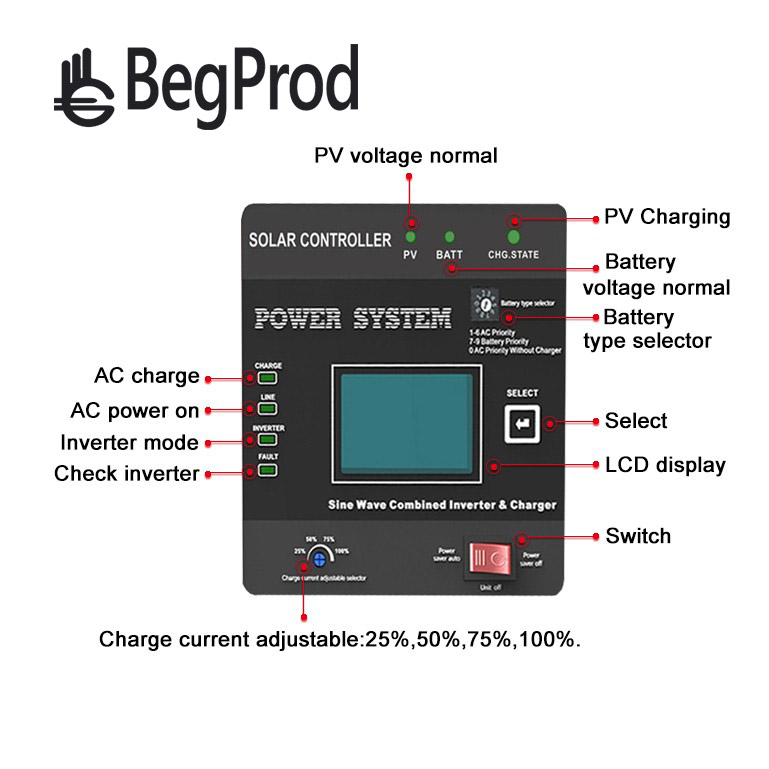 PV30-3024MPK BEGPROD INVERSOR HÍBRIDO BEGPROD 1KW / 24V-110V 30A