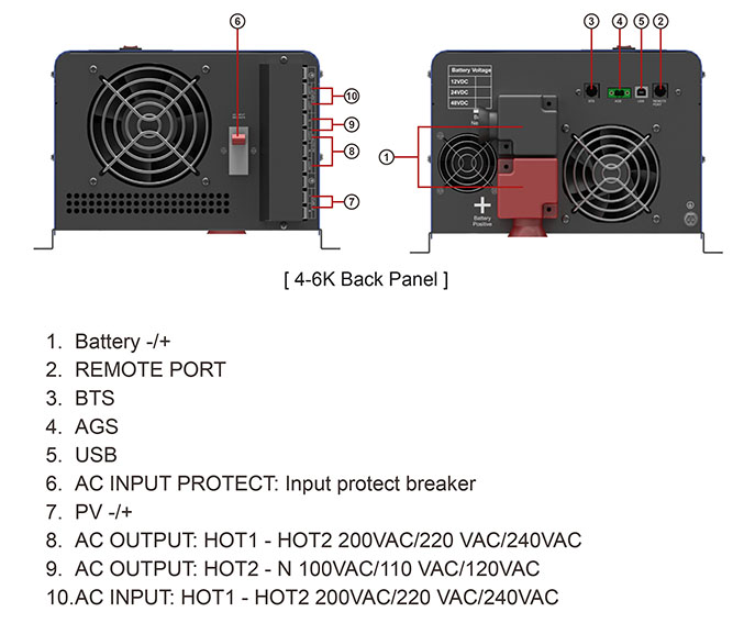 INVERSOR HIBRIDO PV33-6048TVL 6KW 48V-110V/220V 80A